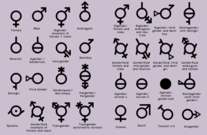 gender symbols